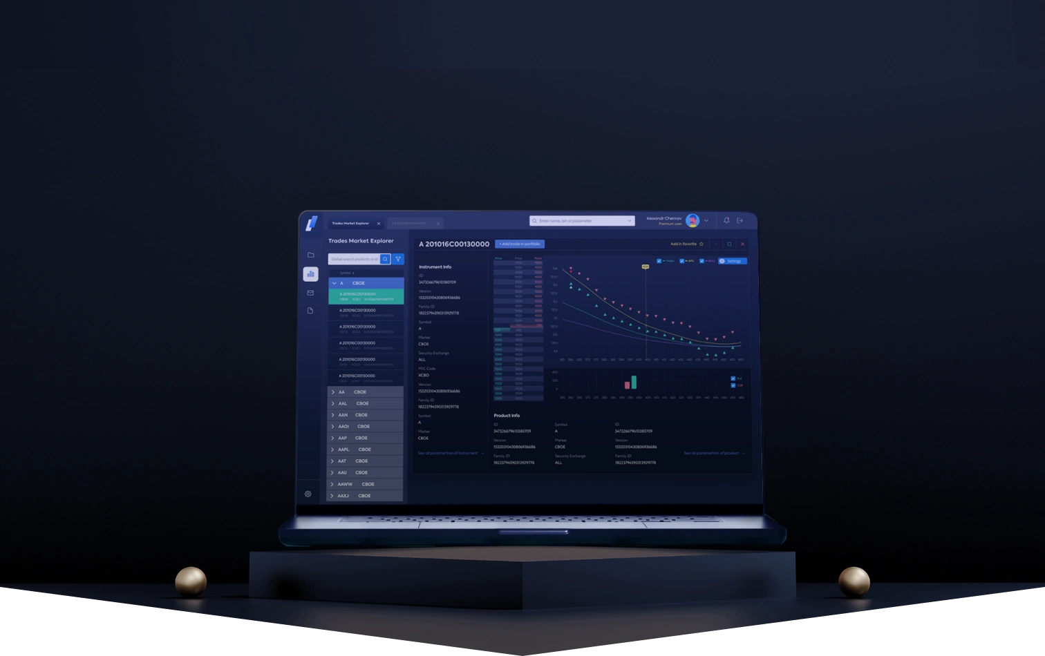 Ноутбук с тёмным терминалом OptionStream на чёрном подиуме: карточка инструмента, графики put и call